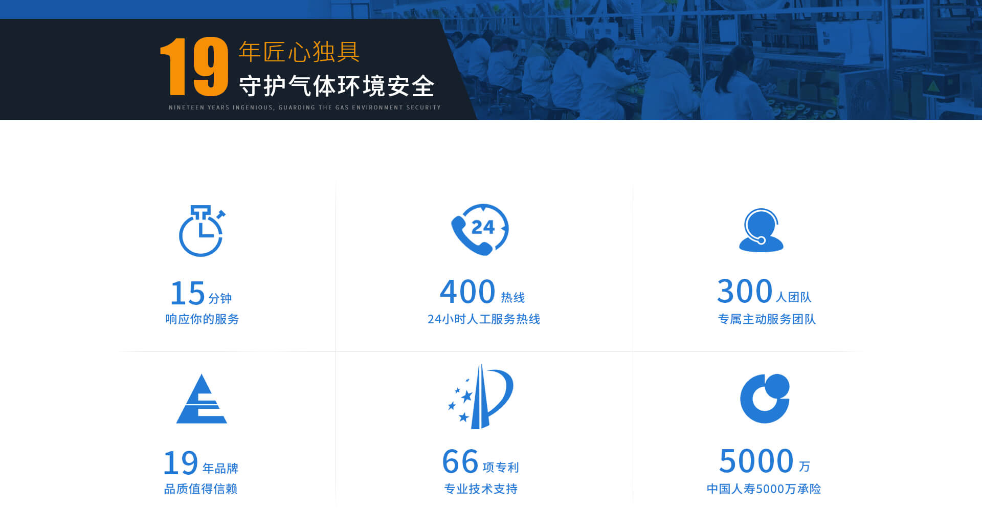 守护气体环境安全