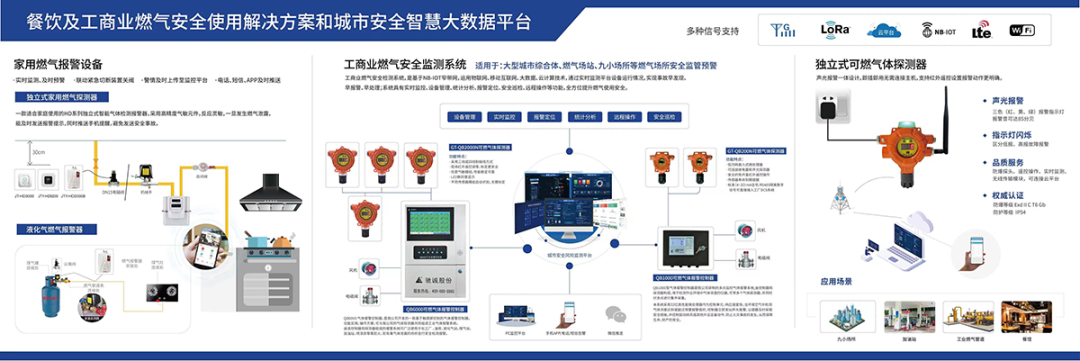 展会邀请|近期展会一览 驰诚邀您来观展
