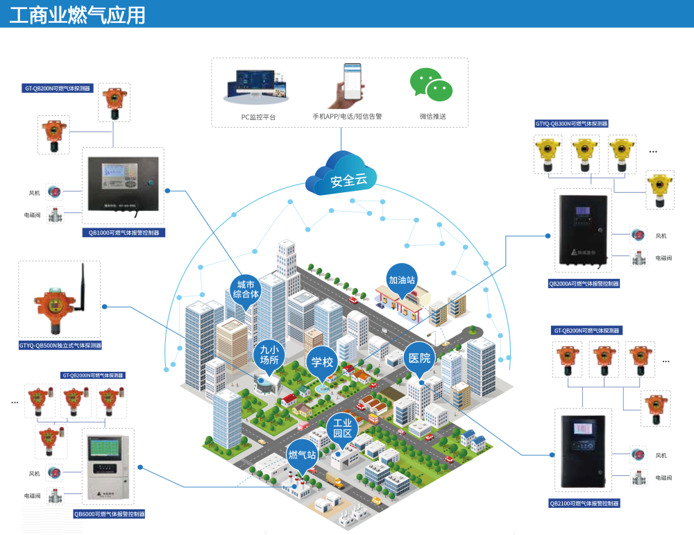 邀请函|驰诚闲庄和游戏邀您参加第25届中国国际燃气展