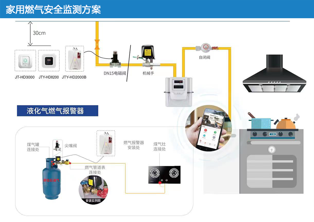 邀请函|驰诚闲庄和游戏邀您参加第25届中国国际燃气展