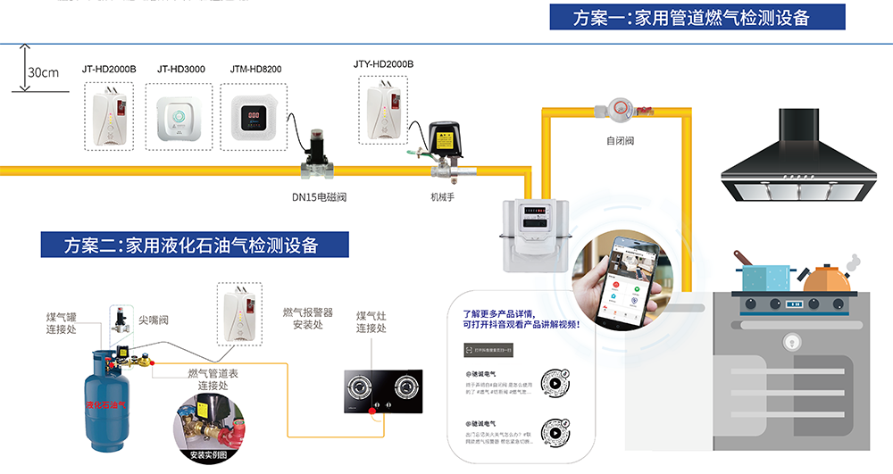 展会直击|驰诚闲庄和游戏精彩亮相第25届中国国际燃气展