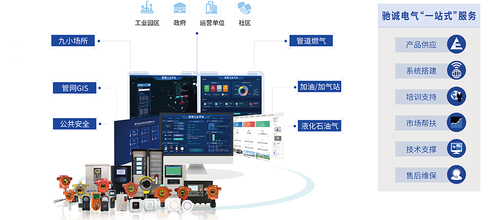 展会直击|驰诚闲庄和游戏精彩亮相第25届中国国际燃气展