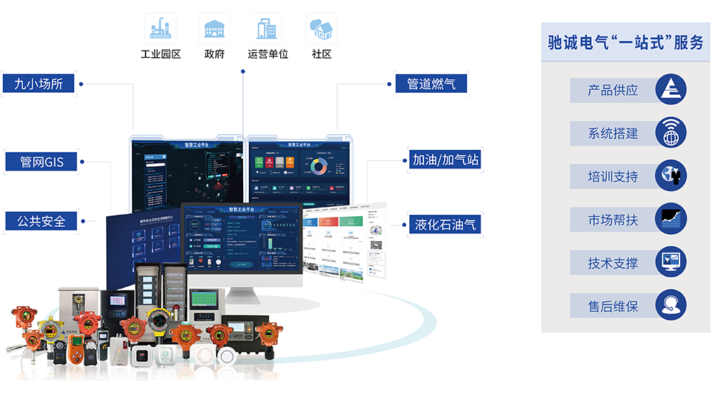 热烈欢迎武穴市住建局领导莅临驰诚闲庄和游戏参观指导
