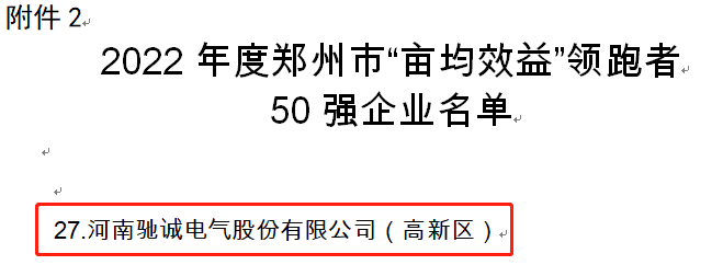 喜报|驰诚闲庄和游戏入选2022年度郑州市“亩均效益”领跑者50强企业