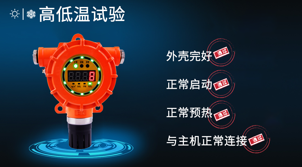 无惧气温变化|驰诚闲庄和游戏气体探测器挑战100℃极限温差