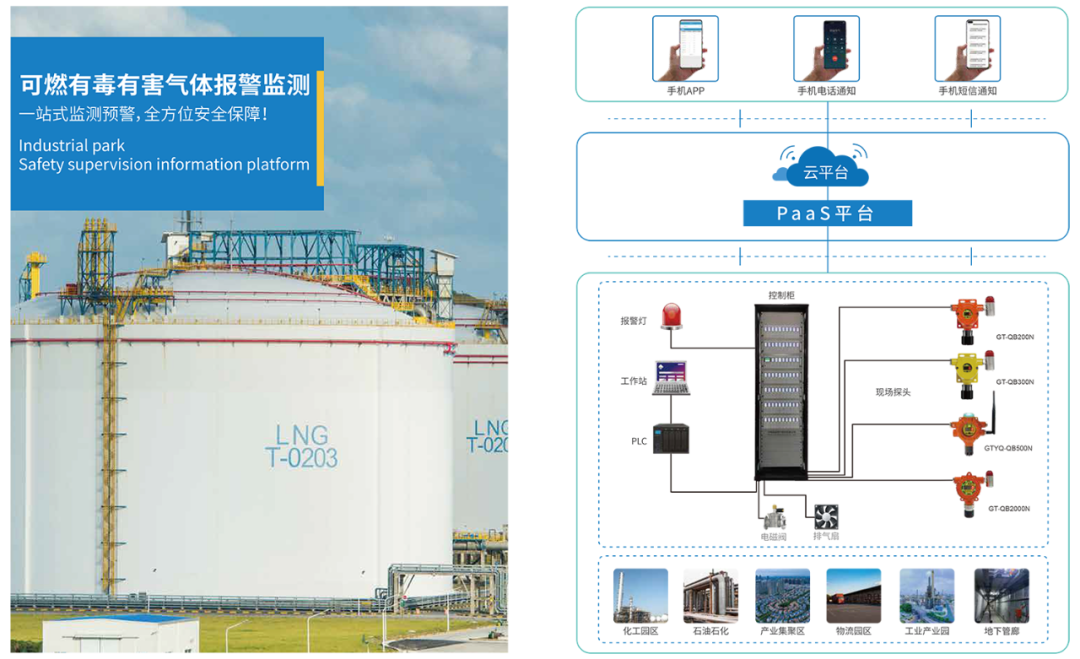 驰诚闲庄和游戏携手金川集团 共探气体安全新路径