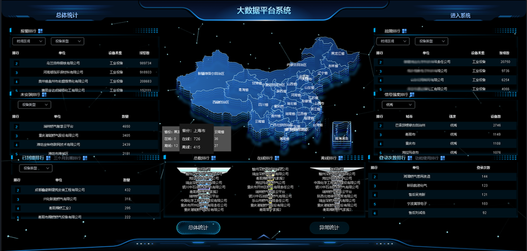 驰诚闲庄和游戏携手金川集团 共探气体安全新路径