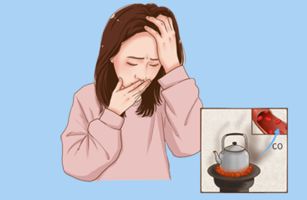 如何有效预防一氧化碳中毒？