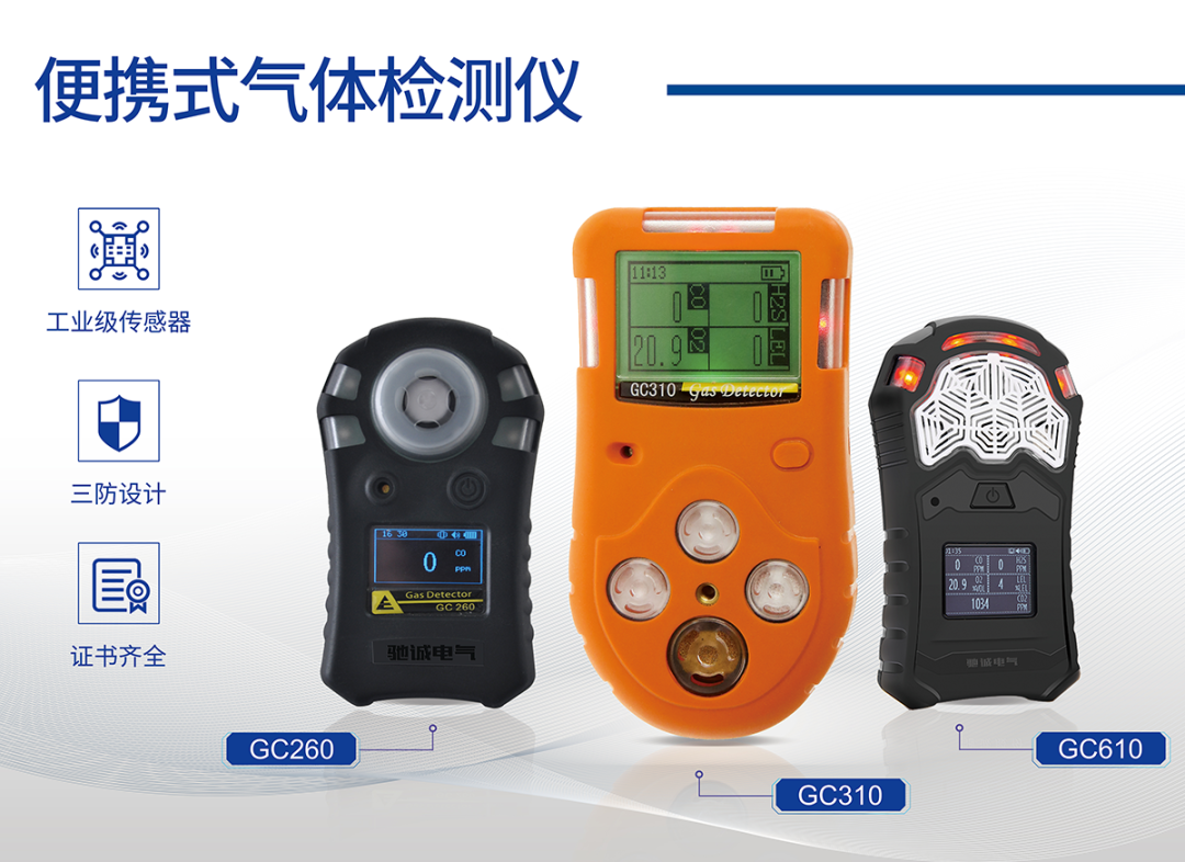 气体检测仪如何预防一氧化碳中毒？