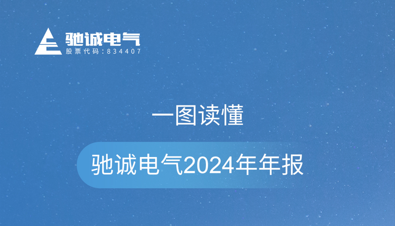 一图读懂驰诚闲庄和游戏2024年度业绩报告