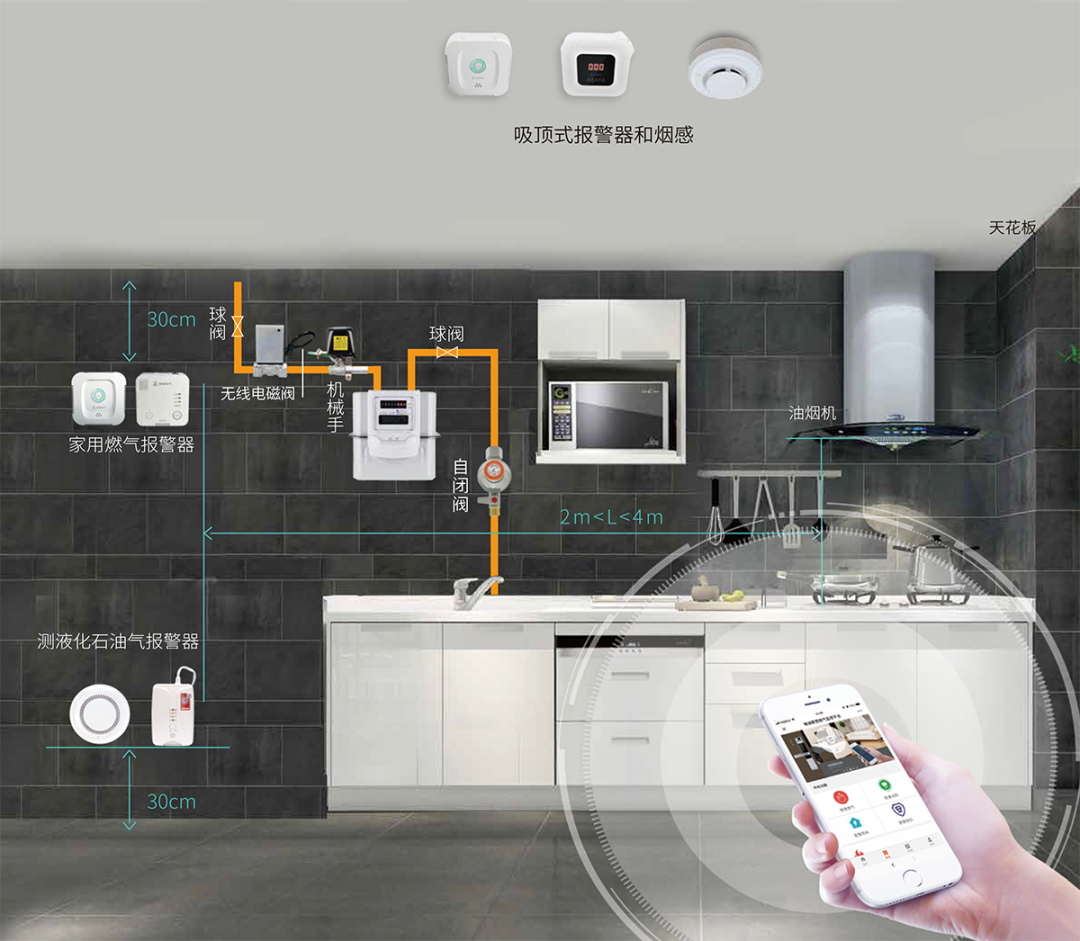 假！假！假！ 这些假物品和假知识 你中招了吗？（下）